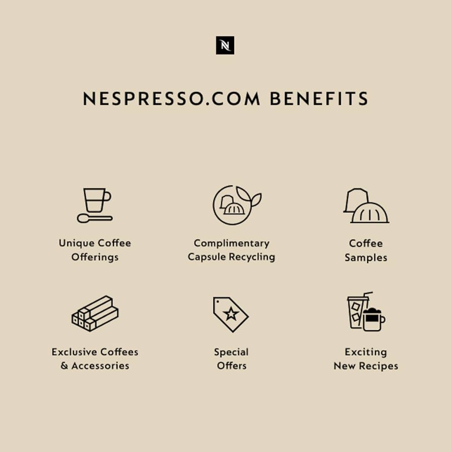 Amazon.com: Nespresso CitiZ Coffee and Espresso Machine by De
